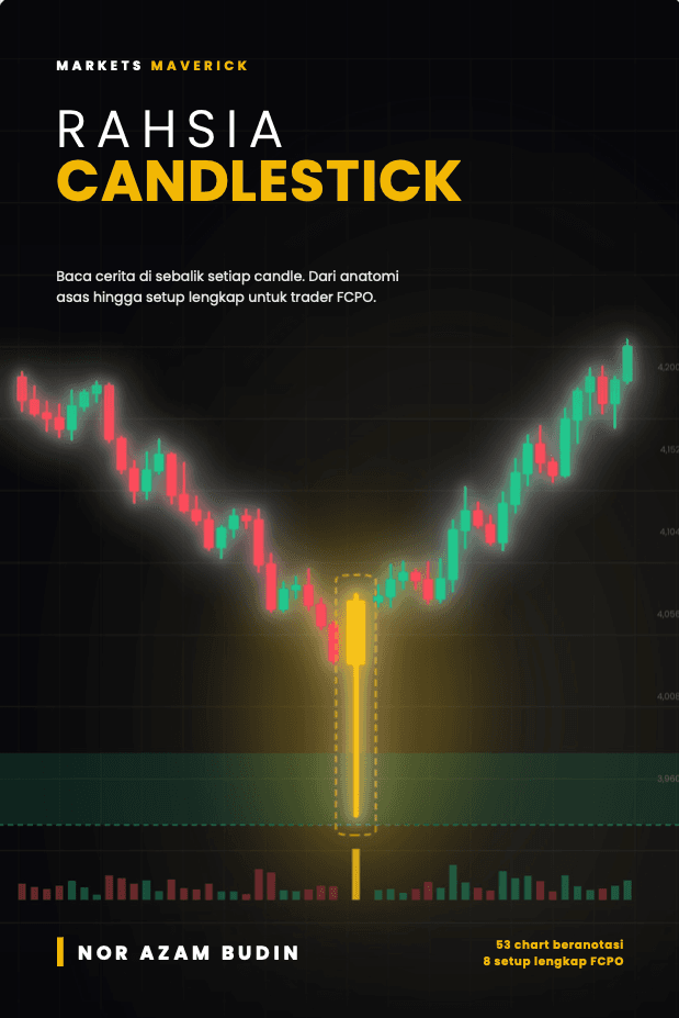 Rahsia Candlestick: Baca Cerita Di Sebalik Setiap Candle